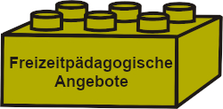 baustein5